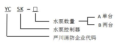 成都智能語(yǔ)音水泵控制器