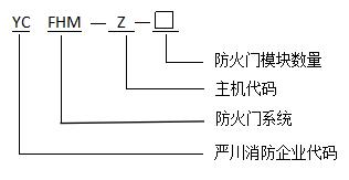 成都火門(mén)監控主機