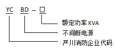 成都消防機械應急啟動(dòng)柜