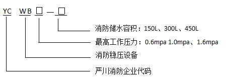 成都消防增壓穩壓給水設備