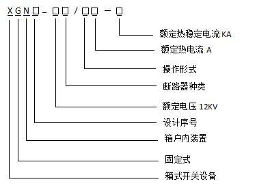 四川開(kāi)關(guān)柜