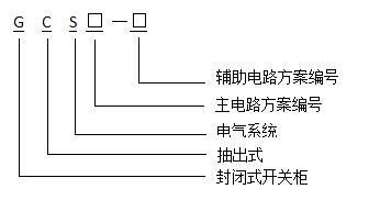 四川低壓抽出式開(kāi)關(guān)柜